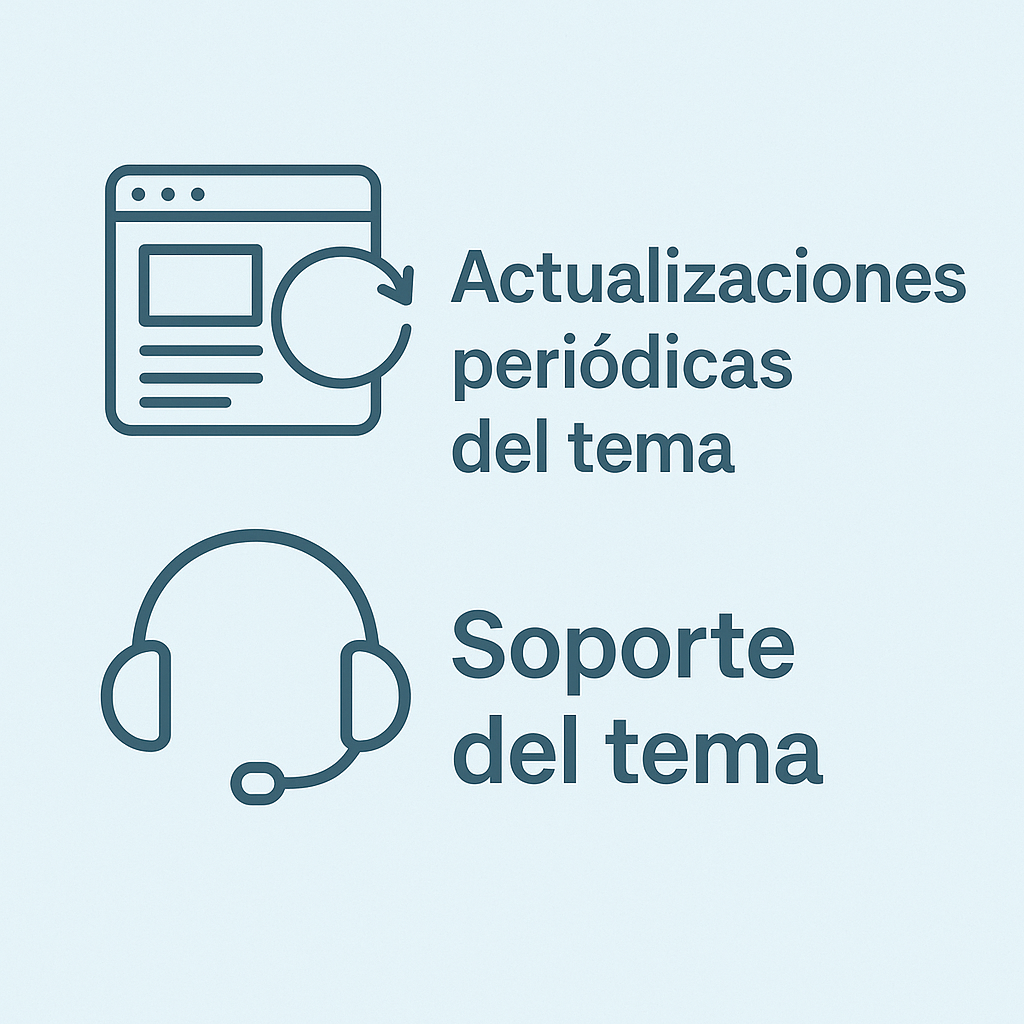 Actualizaciones periódicas del tema + Soporte del tema